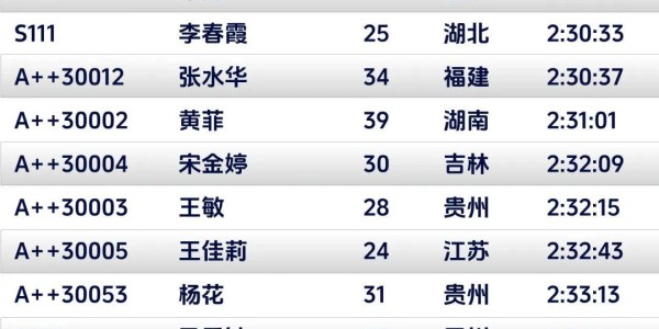 开云体育官网-重赏之下群星闪耀，且看金标重马5.5万美元冠军特奖落谁家