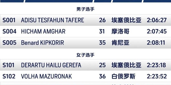 开云体育官网-重赏之下群星闪耀，且看金标重马5.5万美元冠军特奖落谁家