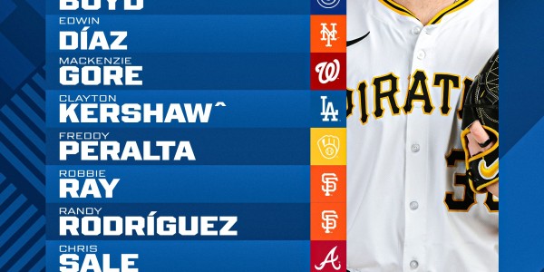 MLB公布全明星赛投手&amp;amp;amp;替补野手名单：柯肖入选，索托落选