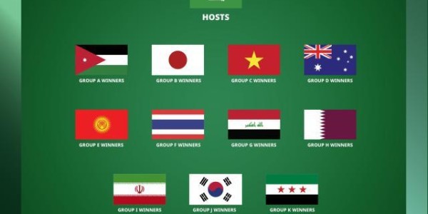 云开体育-别高兴太早！U23亚洲杯10月抽签 中国队难避死亡组