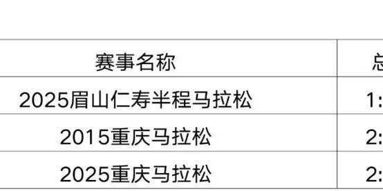 开云体育官网-重赏之下群星闪耀，且看金标重马5.5万美元冠军特奖落谁家