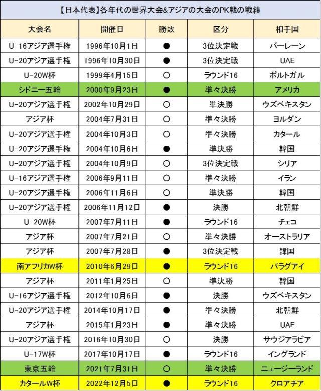 1670332462985047276.jpg 333.jpg